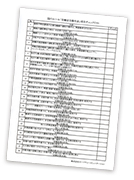 PD-100　安全ルール項目チェック表
