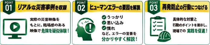 POINT1 リアルな災害事例を収録 POINT2 ヒューマンエラーの要因を解説 POINT3 再発防止の行動につなげる